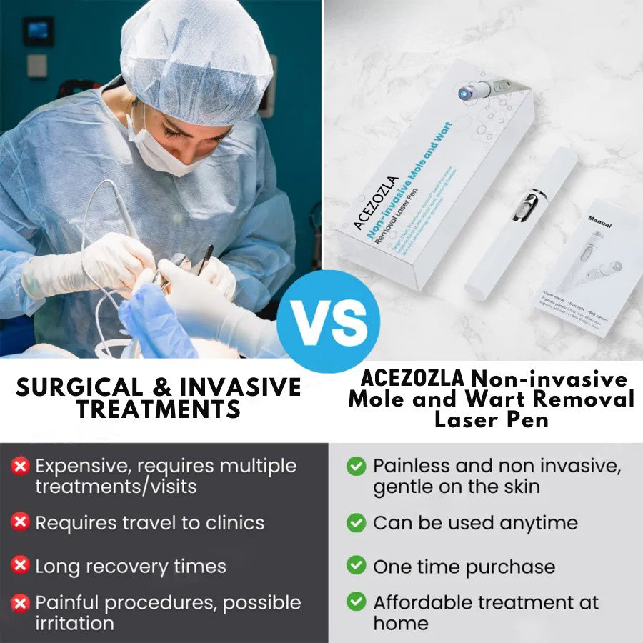 ACEZOZLA™ non-invasive laser pen delivers hospital-grade results at home