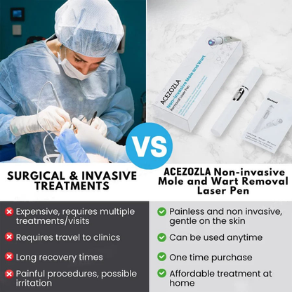 ACEZOZLA™ non-invasive laser pen delivers hospital-grade results at home