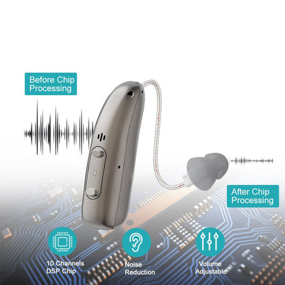 Howcode™ Smart, Self-Fitting Bluetooth Hearing Aids (App Controlled)