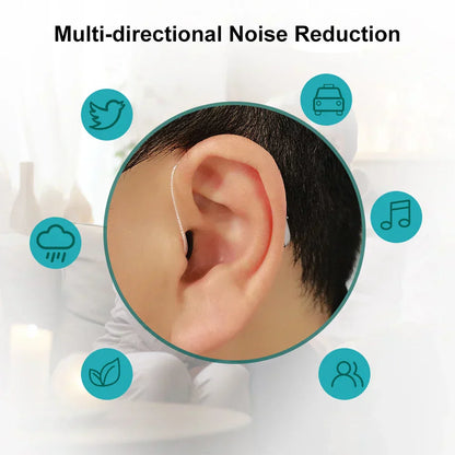 Howcode™ Smart, Self-Fitting Bluetooth Hearing Aids (App Controlled)