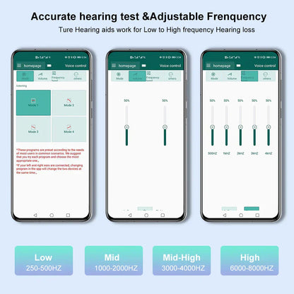 Howcode™ Smart, Self-Fitting Bluetooth Hearing Aids (App Controlled)