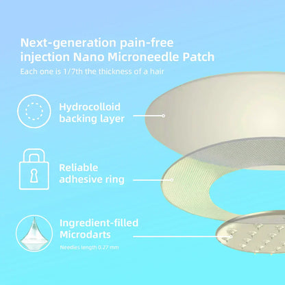 3【Genuine Preferred🥇】 – Gentle Patches GLP-1 🇺🇸 Clinically Inspired • GLP-1 Receptor Agonist Patch • 24/7 Steady Release